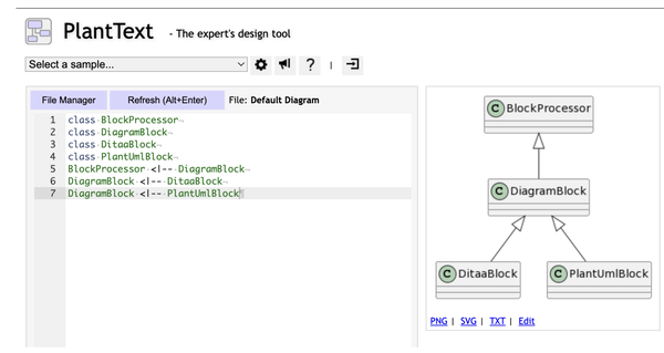 The Ultimate Guide To Software Architecture Documentation